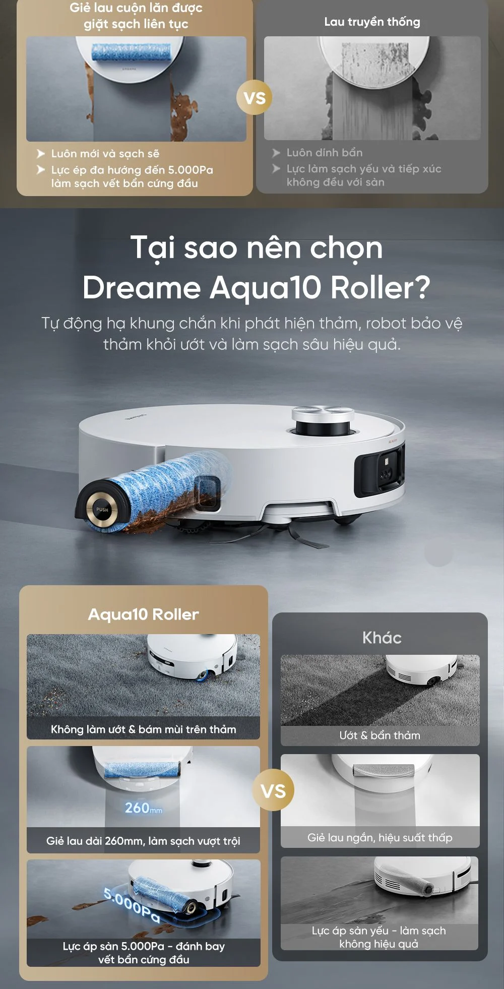 Aqua10 Roller - 5