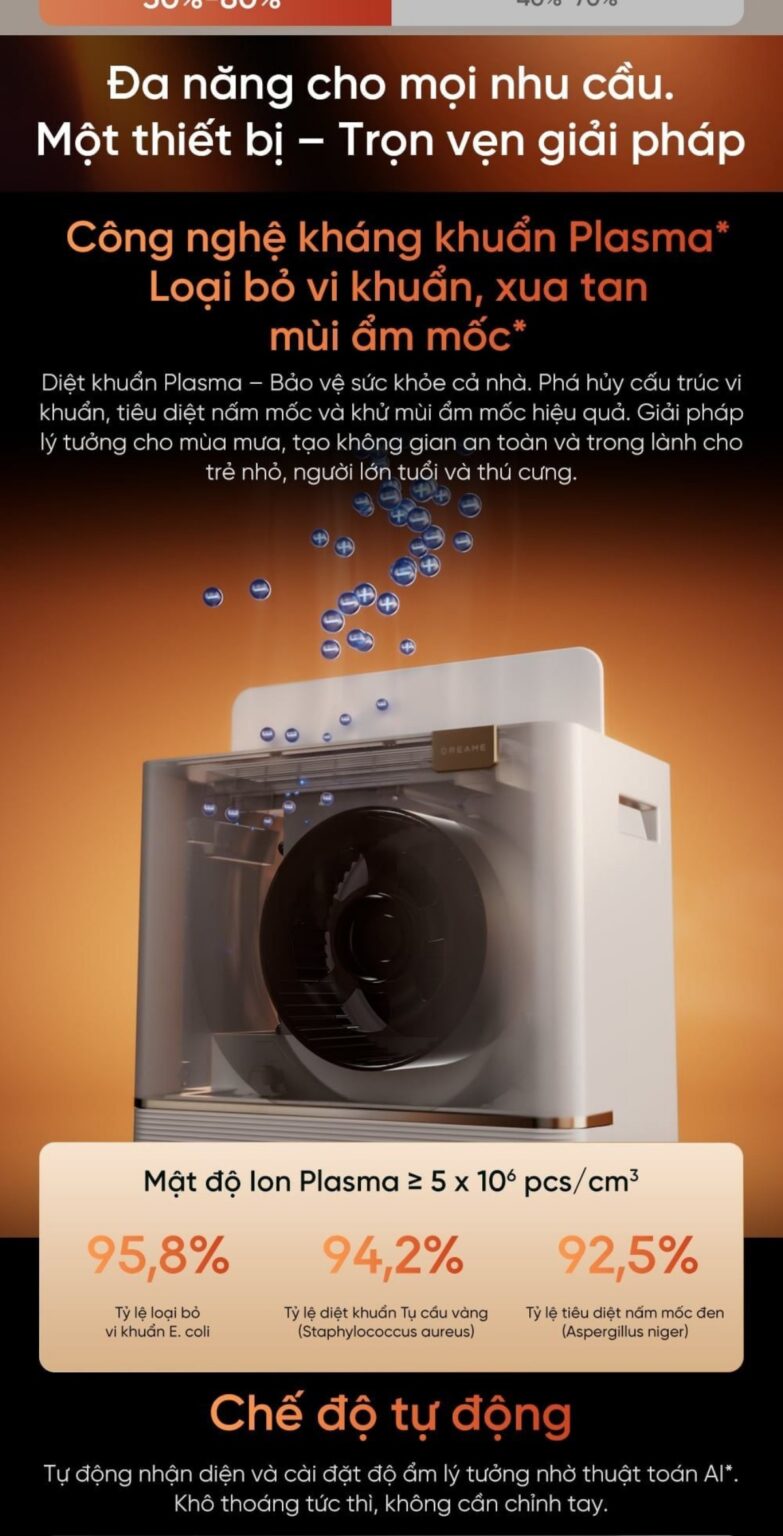 DD20 - Công suất hút ẩm 20L/ngày 14 Dreame DD20 0 5 783x1536 1