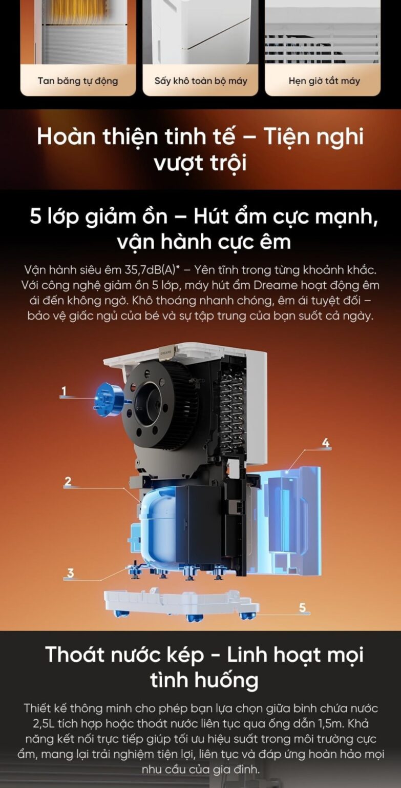 DD20 - Công suất hút ẩm 20L/ngày 18 Dreame DD20 0 9 783x1536 1
