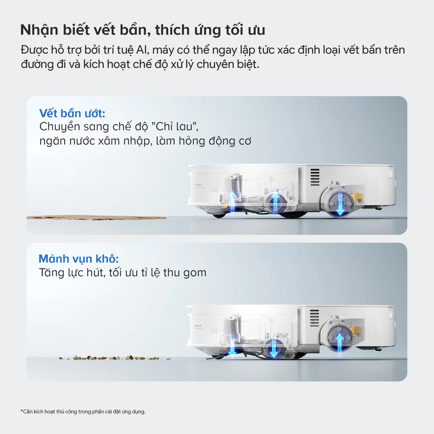 Qrevo Edge 2 Flow-8 Qrevo Edge 2 Flow 8