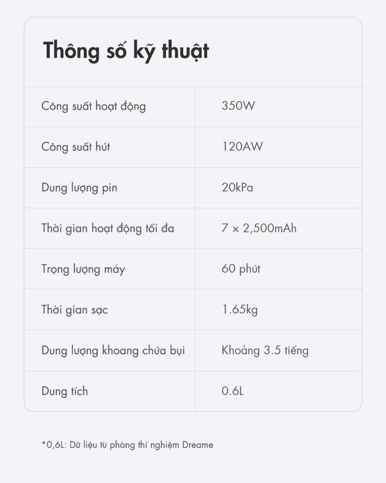 R10 - Công suất hút 120AW 11 dreamevietnam may hut bui cam tay dreame r10 2025 09